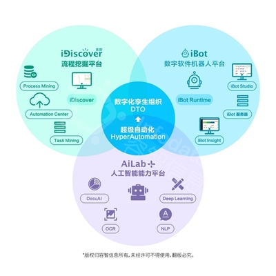 銳意進取，腳踏實地 容智信息以卓越軟件與信息技術服務樹立行業(yè)新標桿