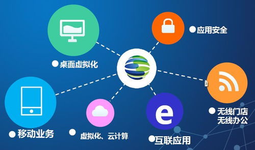 2017年中國月入過萬人數(shù)猛增 軟件與信息技術(shù)服務(wù)業(yè)引領(lǐng)高薪時代