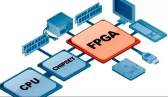 三大巨頭攜手補(bǔ)芯，物聯(lián)網(wǎng)與AI應(yīng)用軟件開發(fā)迎來(lái)新篇章